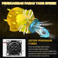 LAMPU PROJIE PROJI PROJECTOR BILED GANDALF 2.5 INCH 60WATT 60W BLUE LENS BI LED HIGH LOW BODY BLACK PLUS KIPAS BILED MOTOR MOBIL. 