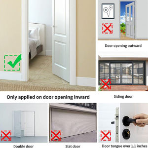 KingBe ความปลอดภัยของล็อคประตูสำหรับการเดินทาง ตัวล็อคประตูแบบพกพาสำหรับงานหนัก ตัวล็อคเพื่อความปลอดภัยในบ้านของโรงแรมแจมเมอร์