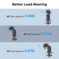 SmallRig Monitor Mount Giá Đỡ Màn Hình Camera Điều Chỉnh Được 360° Xoay và 180° Nghiêng với Ốc Vít 1/4"- 20 cho Màn Hình Ninja V và V+ 4886. 