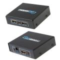 Bộ chia màn hình HDMI Splitter 1 ra 2 chuẩn 1.4. 