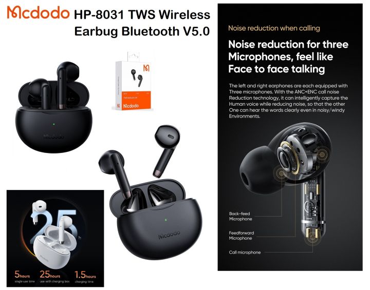 Mcdodo HP-8031 True Wireless Bluetooth Earphones with Wireless