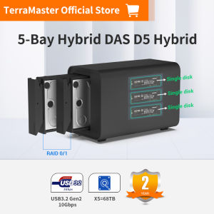 TerraMaster DAS D5 Hybrid HDD NVMe Enclosure - USB 3.2 Gen 2 10Gbps Type C 5Bay USB Storage Supports RAID 0/1/Single/JBOD Exclusive 2+3 RAID Hybrid Disk Array US Plug (Diskless)