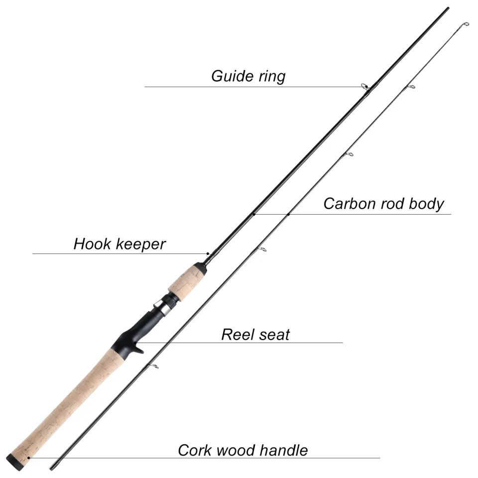 Sougayilang UL Fishing Rod 5.6FT 6FT 7FT 8FT Wooden Cork Handle Ultra-light  Carbon Fiber Fishing Rod Fishing Pole for Freshwater
