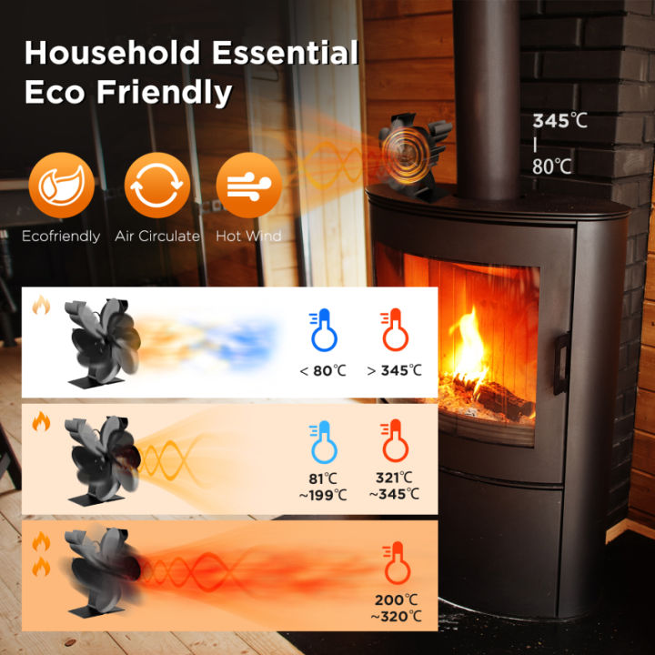 Log Burner Fan Silent Wood Burner Fans For Wood Burning Stove, Fire Fan