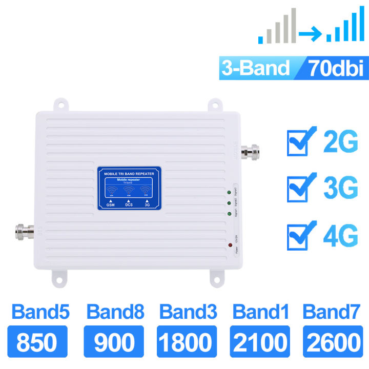 Ripetitore Segnale Cellulare Quad Band - 2G/3G/4G LTE, Per Interni, Con Antenna E Cavo Da 10m - Foto 2