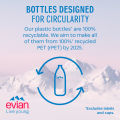 Evian Natural Mineral Water 12 x 1.5L Case. 