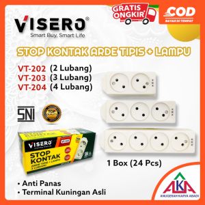 Stop Kontak Gepeng Tipis Lubang 2 3 4 Dutron Visero SNI Colokan Listrik Murah
