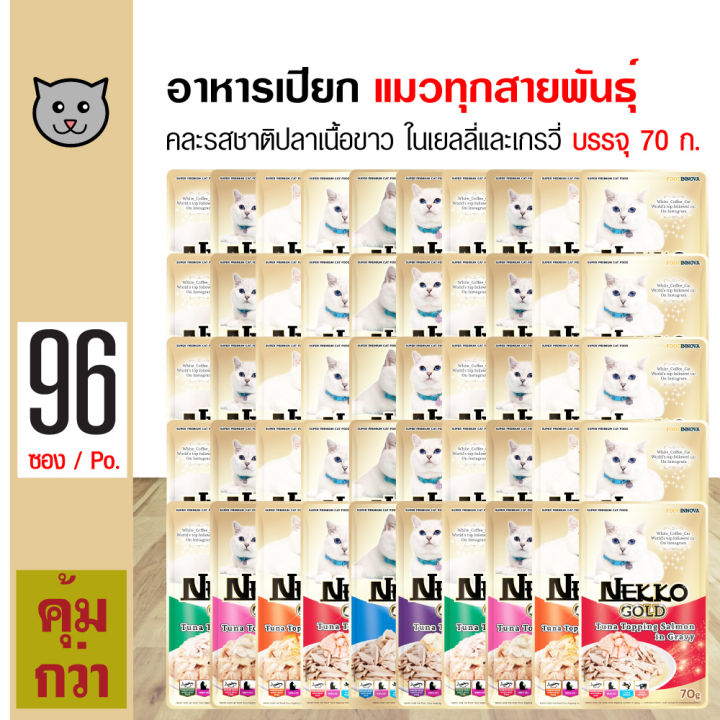 รวมอาหารแมว Nekko ที่ดีที่สุด: ทั้งอาหารเปียกและอาหารเม็ดบำรุงครบสูตร ปี 2025