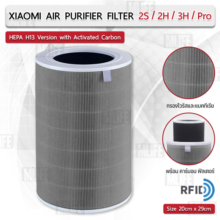 vhbw 2x filtro HEPA compatibile con Xiaomi Mi Air Purifier 2H, 2S, 3H
