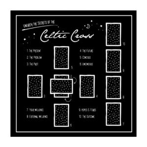 VUÔNG divinations Thảm mặt trăng họa tiết hoa Chiêm Tinh Khăn trải bàn tarots Khăn trải bàn Khăn trải bàn witchcrafts Nguồn cung cấp