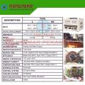 Stabilizer / Stavol 1.5 KVA (1200 Watt) 1 Phase AVR 1.5 GS MATSUYAMA. 