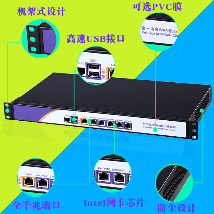 D525 Gigabit soft router, multi-WAN port, enterprise industrial ...
