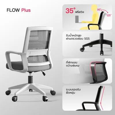 OKDO Flow II Ergonomic Office Chair Mesh Computer Chair with Dynamic Lumbar Support Thick Cushion 45° Rocking Adjustable Height 360° Swivel