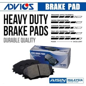 100% Advics Aisin Proton Saga Iswara 12v Wira 1.3 1.5 Perodua Kembara Dvvt Front Brake Pad D1n014y