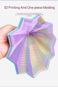 🔥 HOT 🔥  3D Printed Toy  Star-shaped Toy  With Handle  Fingertip Stress Relief Toy