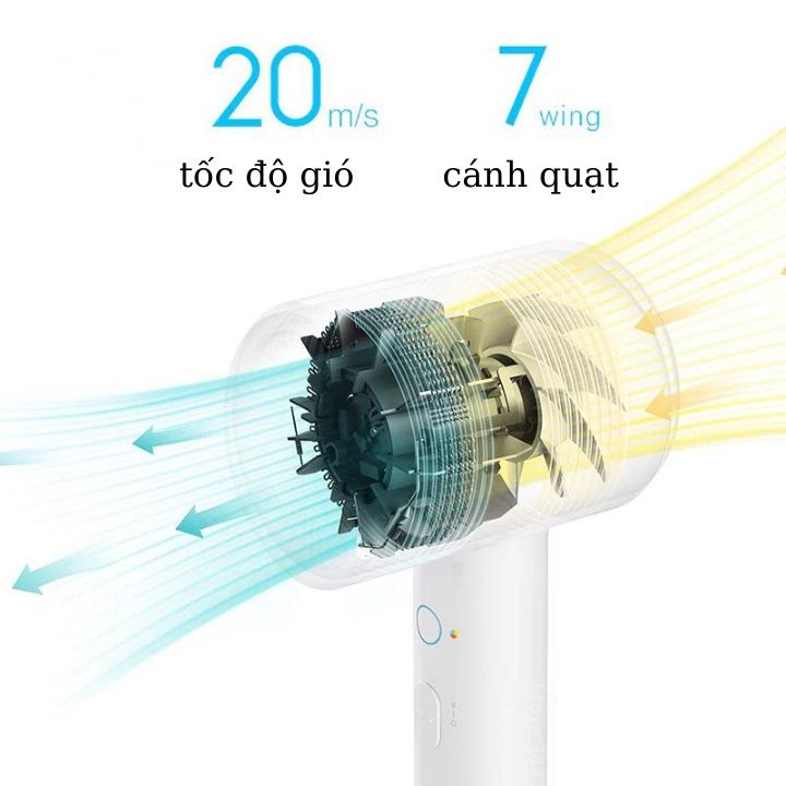 M%C3%A1y%20s%E1%BA%A5y%20t%C3%B3c%20Xiaomi%20Mijia%20H100%20g%E1%BA%A5p%20g%E1%BB%8Dn,%20ion%20%C3%A2m%20ch%E1%BB%91ng%20kh%C3%B4%20t%C3%B3c,%20c%C3%B4ng%20su%E1%BA%A5t%20l%E1%BB%9Bn%201800w,%20chu%E1%BA%A9n%20salon%20-%20Image%207