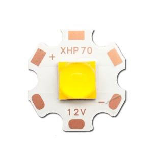 Professional 36W LED Beads White Lighting Panel Featuring Ceramic Panel And Vertical Beam Focusing Technology for Torch