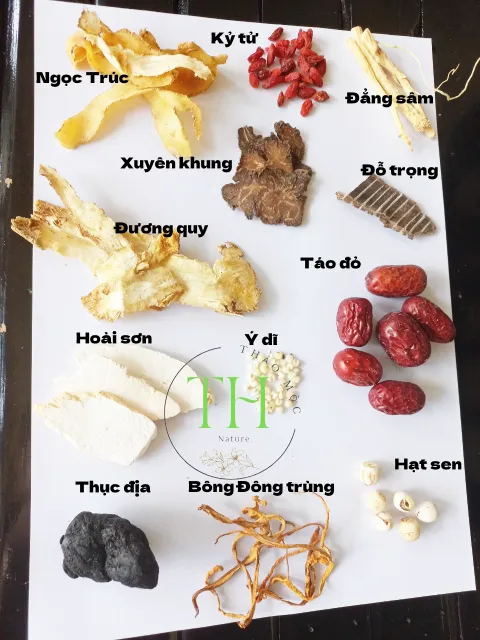 3. Ứng dụng của nguyên tắc 