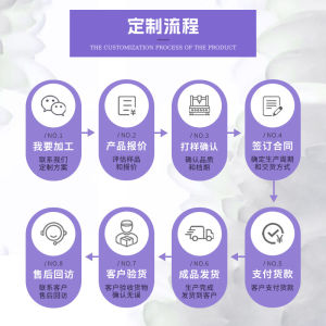 Dầu thơm xe hơi Nước hoa xe hơi Nước hoa rắn trong xe ánh sao Nước hoa màu tự nhiên đầu hươu thở lâu dài lưu hương