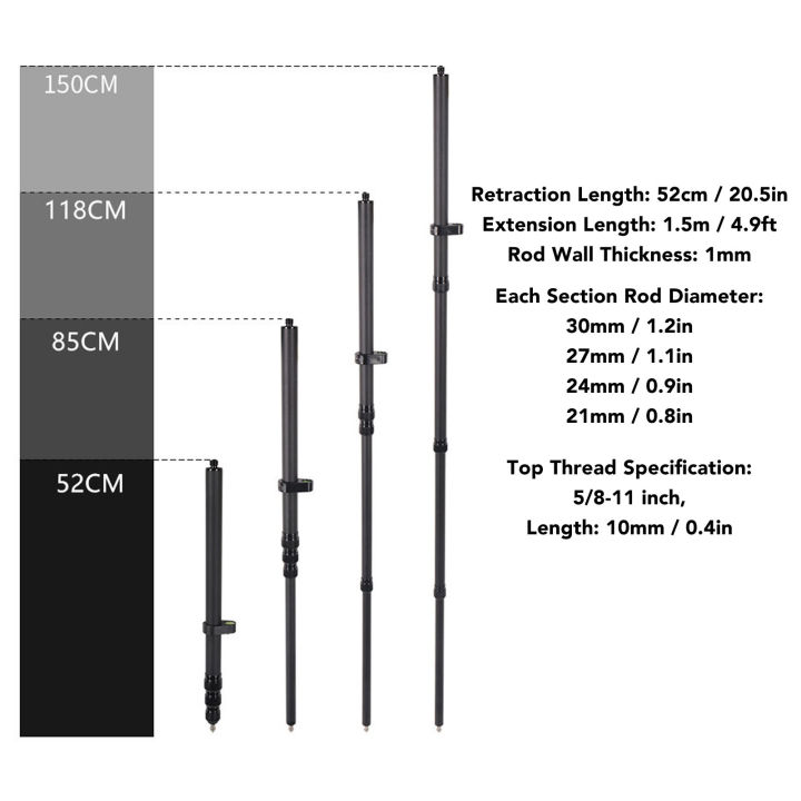 Telescopic Surveying Pole Survey Prism Pole 1.5m Extension Length ...