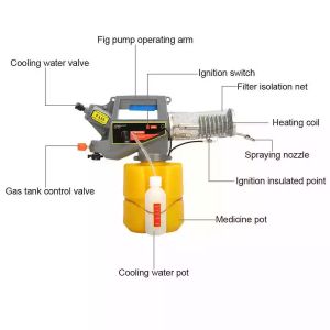 Thermal sprayer / small mosquito sprayer machine / portable thermal sprayer