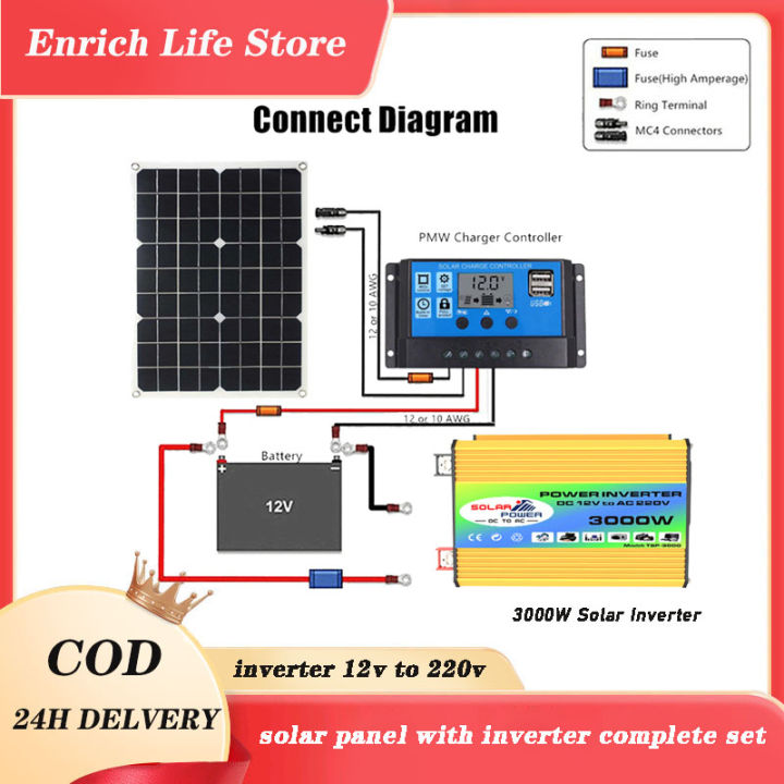 Solar Generators With Solar Panel set 3000W Solar Power Inverter DC 12V ...