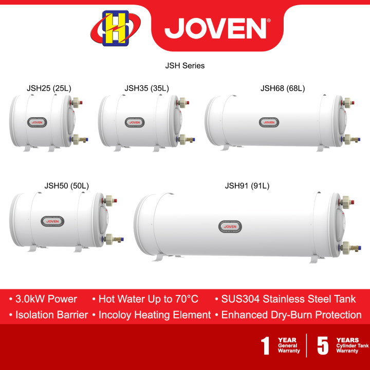 Joven Storage Water Tank Joven 50l Water Heater Joven JH50IB