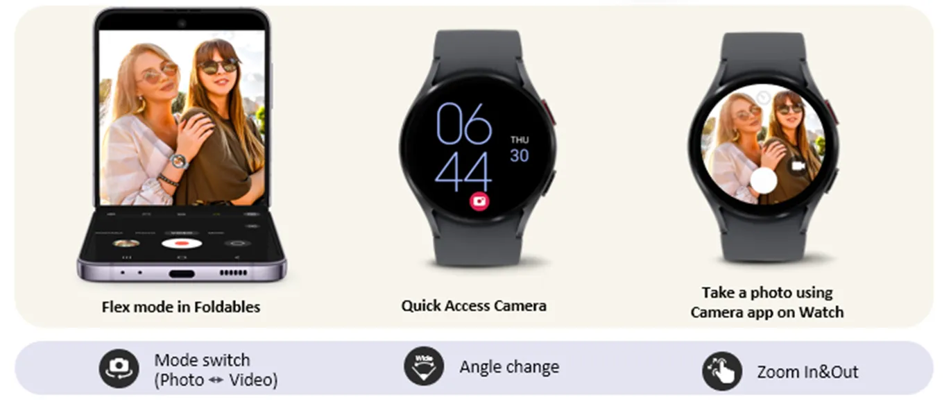 Samsung Galaxy Watch FE 40MM