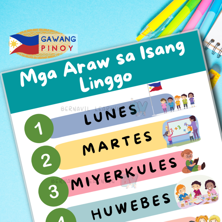 Bahay Kubo Chart Filipino Tagalog Laminated Education - vrogue.co