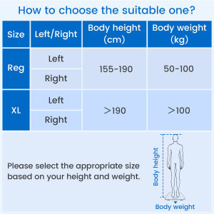 VELPEAU Adjustable Shoulder Abduction Sling for Fixation and Postoperative Care Shoulder Immobilizer Brace for Arm Injury