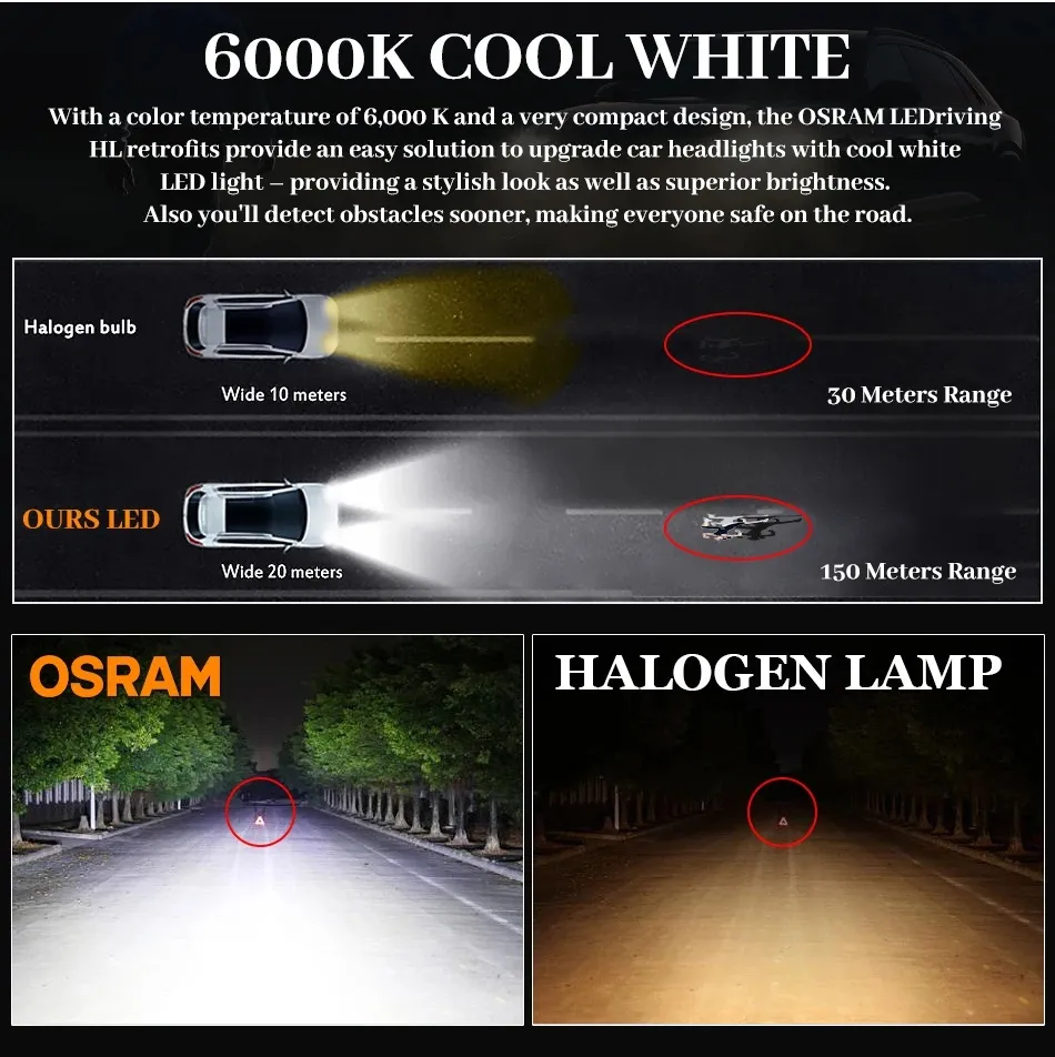 Osram H7 LED Headlight 12V25W H7 Headlight LED Super Bright LED Car Lamp  Light