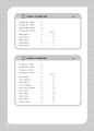 Luyện thi APTIS ESOL B1, B2, C 4 kỹ năng - Ôn thi chứng chỉ APTIS bằng APTIS - ThS. Lê Vy - Vivian. 