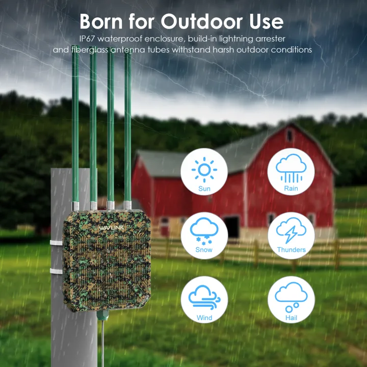 WAVLINK WiFi6 Outdoor Access Point, Dual Band 2.4G+5G AX3000/1800,AC1200/N300, Long Range Outdoor WiFi Mesh Extender with Camouflage series,For PiSo WiFi with