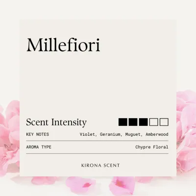 [KIRONA SCENT] Mori Car Hanging Aroma Diffuser | Air Freshener & Perfume for Cars Wardrobes Gifts | Hotel Mall & Perfume Scents