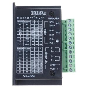 Durability TB6600 Stepper Motor Driver for 17 and 23 Motors with Low Noise Operations Overcurrent Protections