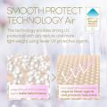 ANESSA Perfect UV Sunscreen Mild Milk SPF50+ PA++++ (For Face & Body) 60ml. 