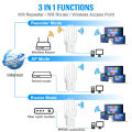 WIFI Repeater 300Mbps Wireless WiFi Signal Range Extender Penguat Sinyal Wifi Enam Antena Wifi Extender. 
