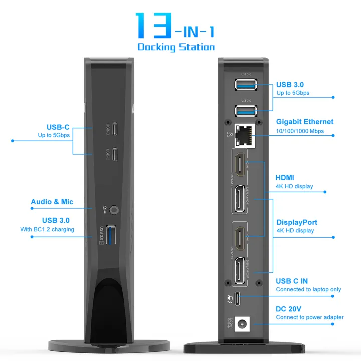 WAVLINK USB C HUB Dual 5K at 60Hz DP or Dual 4K at 60Hz HDMI 65w charging Universal Docking Station Displaylink Dock with 2xDisplay Port 1.2, 2xHDMI 2.0,