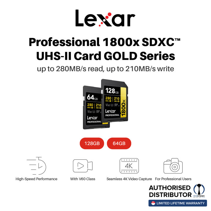 microSDXC 512GB SoftBank PD急速充電自動バックアップ付 メモリーカード