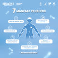 Suplemen Kesehatan Probiotik Anak PROEM1 Bakteri Baik Mengatasi Masalah Pencernaan  | Sembelit | Usus | Alergi | Zero Sugar. 