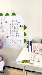 CuddleCove Magnetic Blackboard Painting Erasable Wall-friendly Wall Sticker with Magnetic Toy Early Educational