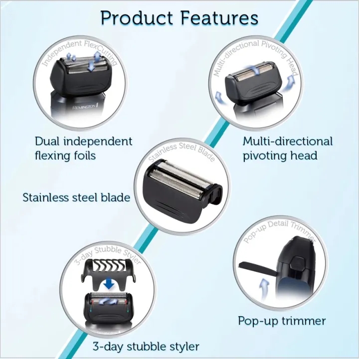 REMINGTON%20Style%20Series%20F4%20Foil%20Shaver%20F4002%20-%20Image%204