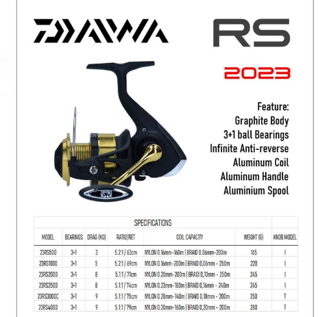 NEW 2023 DAIWA RS 500 - 4000 SPINNING FISHING REEL