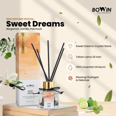 Bowin Reed Diffuser Aromatherapy Parfum Pengharum Ruangan Mobil Kamar