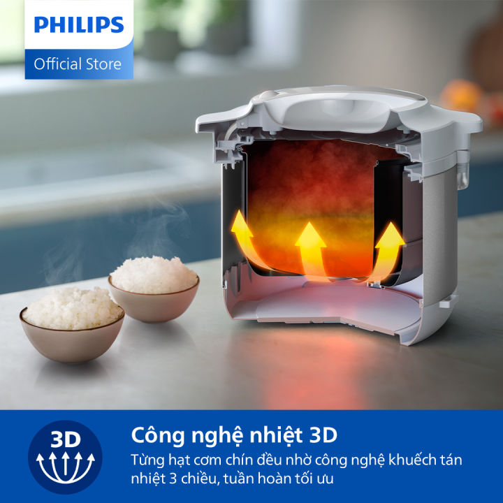N%E1%BB%93i%20C%C6%A1m%20%C4%90i%E1%BB%87n%20Philips%20D%C3%B2ng%201000%20Series%20Philips%20HD3008/30%20-%20H%C3%A0ng%20Ph%C3%A2n%20Ph%E1%BB%91i%20Ch%C3%ADnh%20H%C3%A3ng%20-%20Image%203