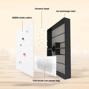 YEE Multilayer Waterfall Pet Fountain Large Mute Cat Water Dispenser 2.0L