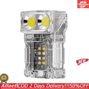 [ToolOutlet]COB+SMD LED Outdoor Mini Flashlight 1200mAh Camping Work Light Power Display Hat Clip Light for Camping Fishing Walking