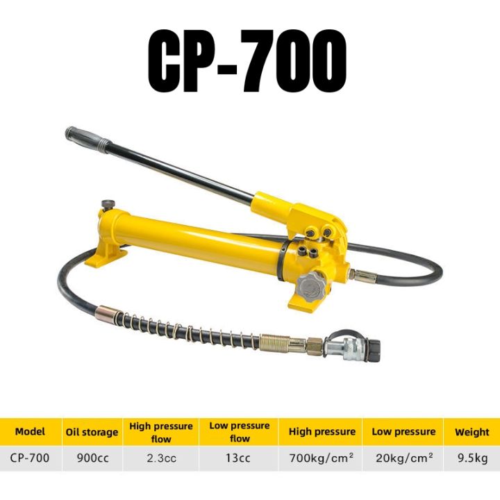 CP-700 Manual Hydraulic Pump for Portable Split Hydraulic Clamp ...