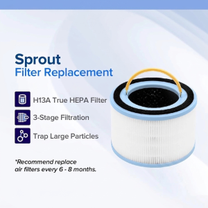 🔥Original and Authentic🔥Replacement Compatible with Levoit Sprout True HEPA 3-Stage Replacement Filter