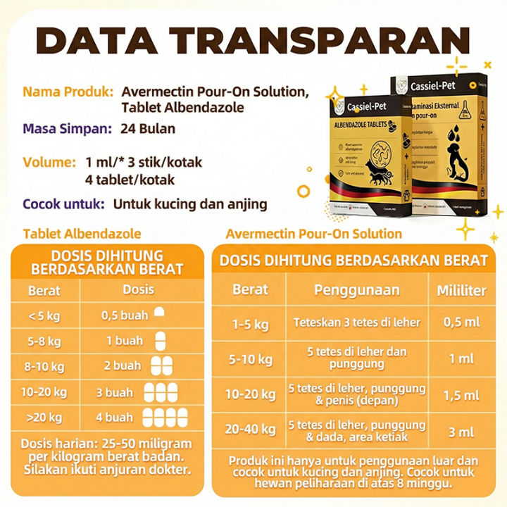 Cassiel%20Pet%20Obat%20Kutu%20Anjing/Kucing%20-%20Cair%20&%20Tablet%20Basmi%20Kutu,%20Cacing,%20infeksi%20Kulit%20BPOM%20-%20Image%209
